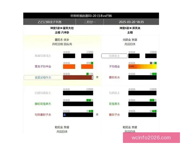 世界杯足球竞猜预测全攻略数据分析球队状态赛程走势深度解析指南