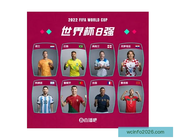 世界杯赛事预测与竞猜赔率分析为您带来最精准投注参考