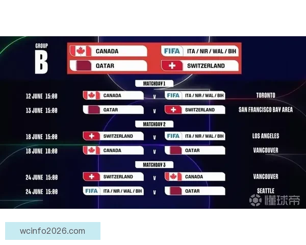 2026世界杯足球赛精彩对决全攻略与精准竞猜分析