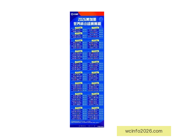 2026世界杯赛程预测及热门球队前景分析