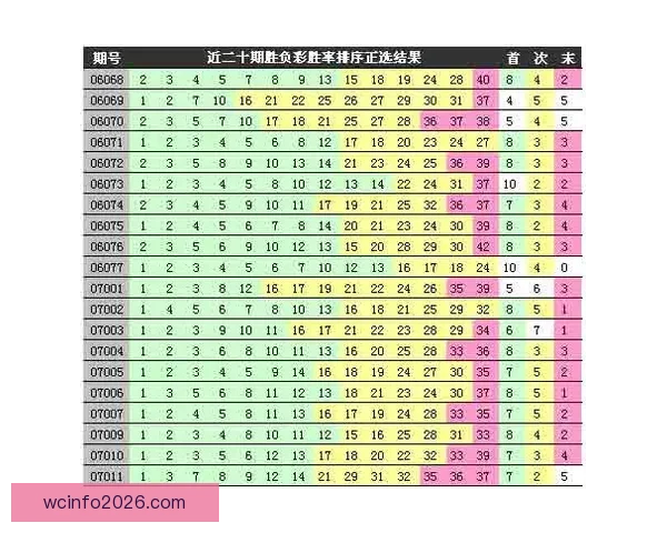 体育竞猜赔率深度解析与投注技巧全方位指南